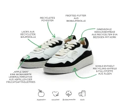 Level Black White Apple Sneaker