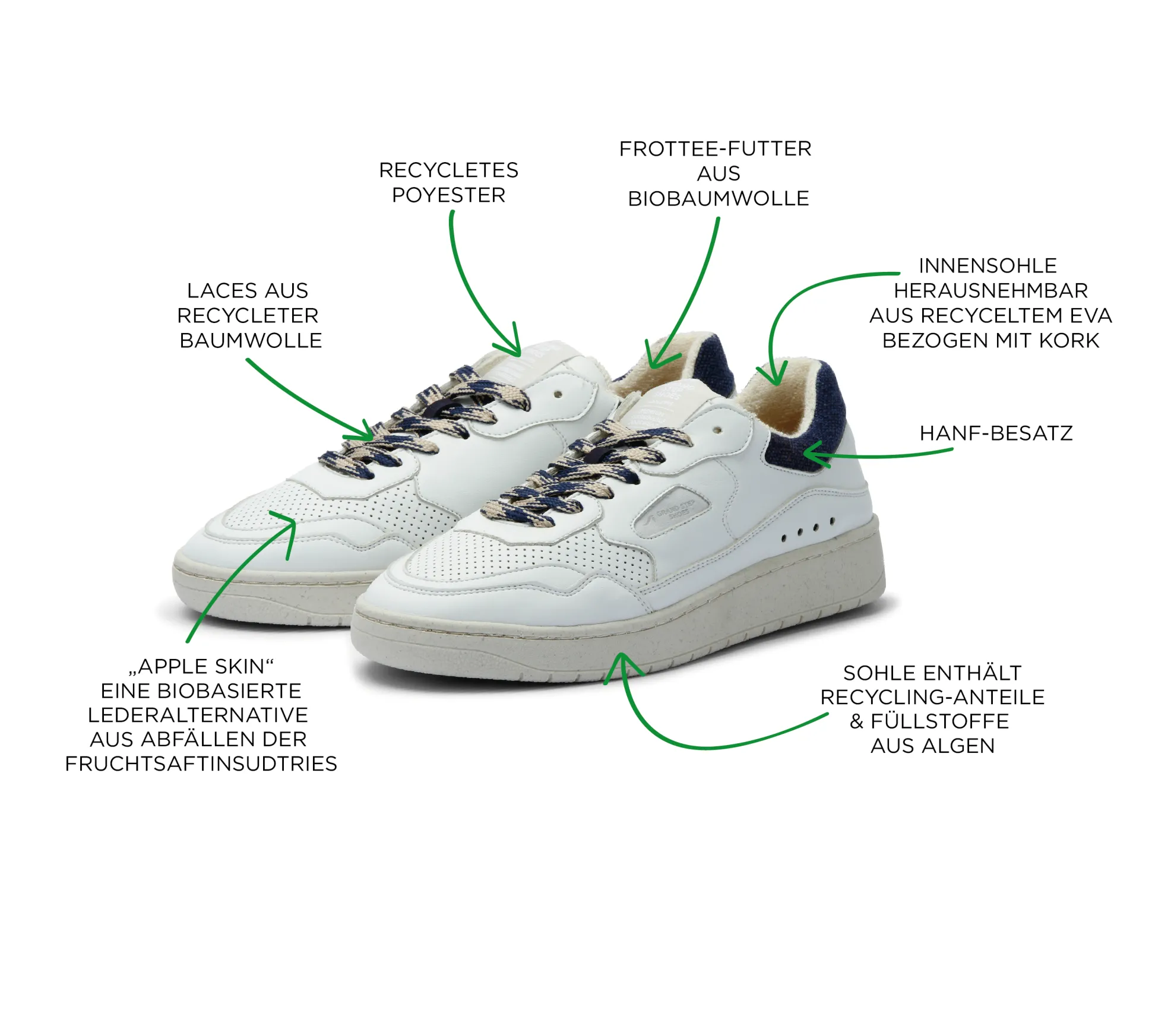 Level Marino Apple Sneaker
